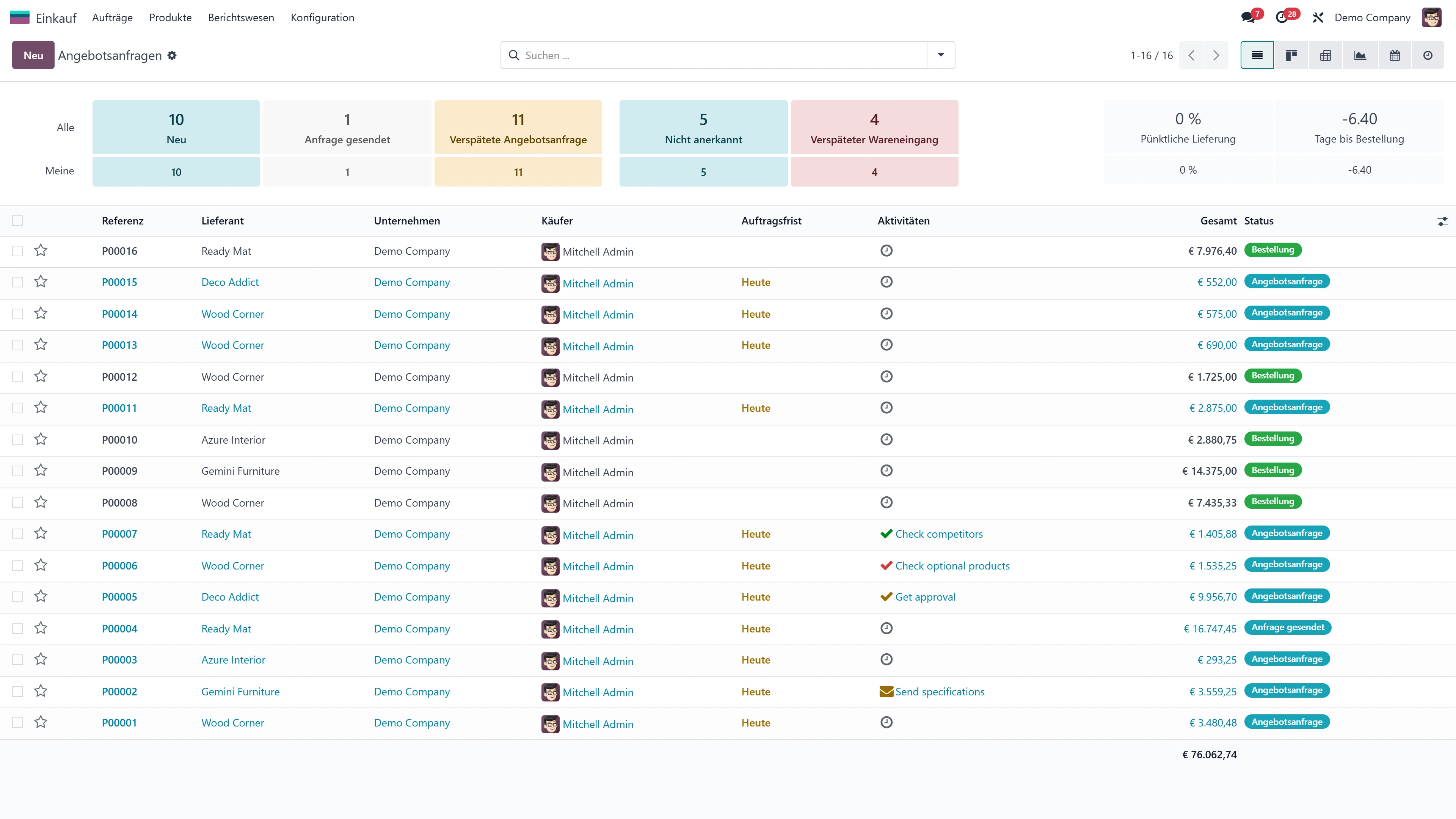 Odoo-Screenshot: Einkäufe - Angebot
