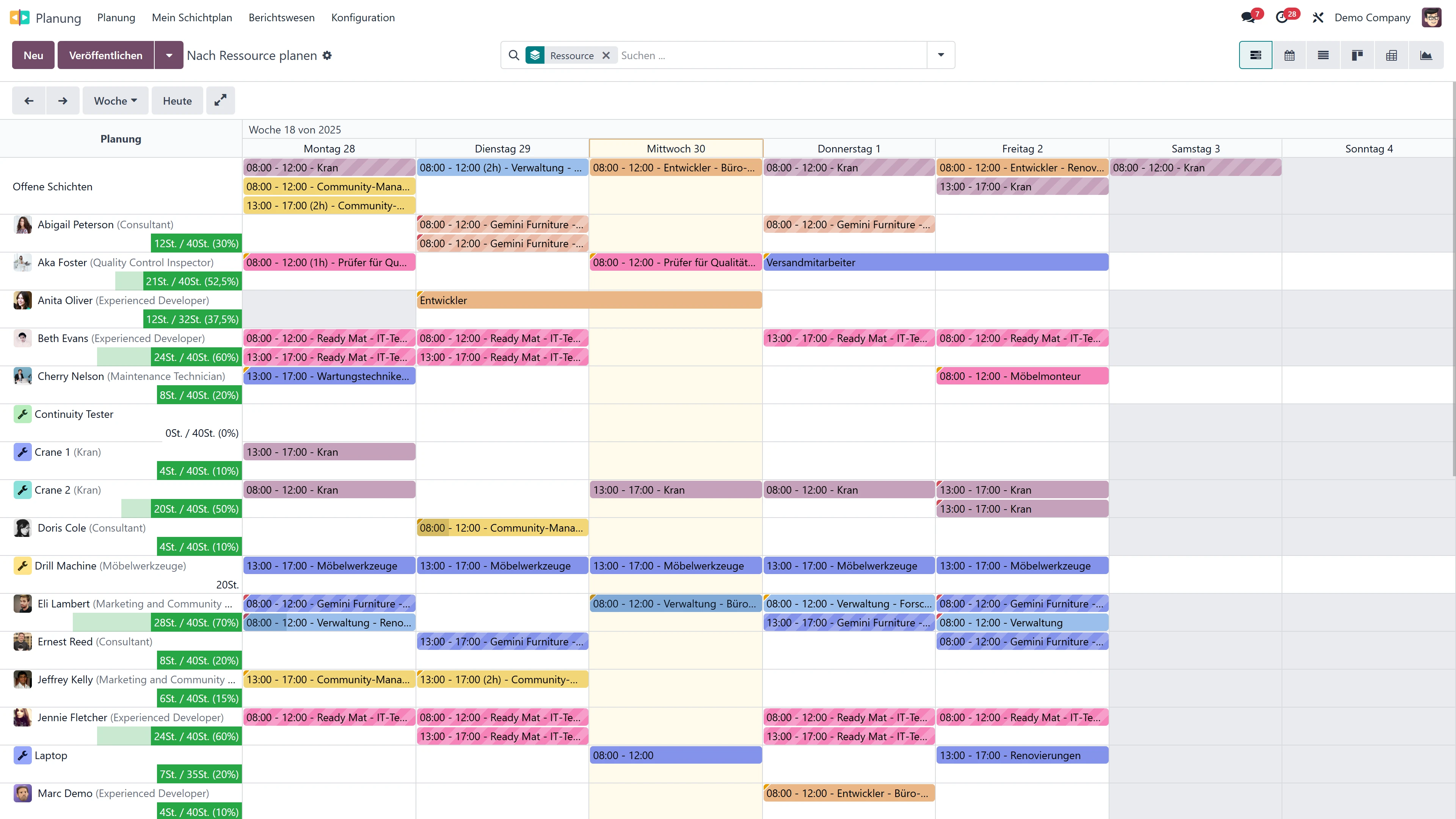 Odoo-Screenshot: Planung - Ressourcen-Ansicht